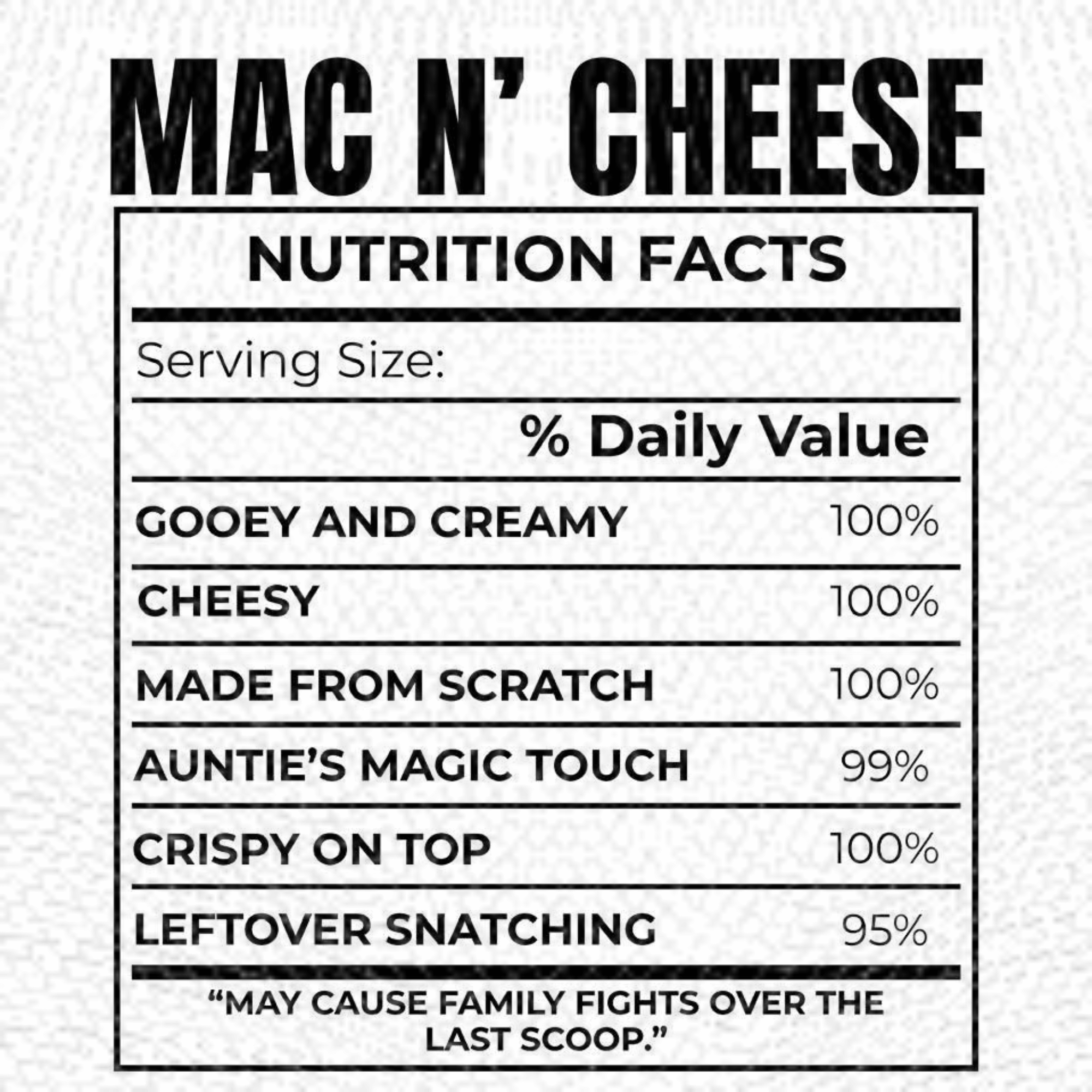 28 Funny Thanksgiving Nutrition Facts PNG Bundle | DTF, Sublimation & T-Shirt Designs | 14 Black & 14 White Files