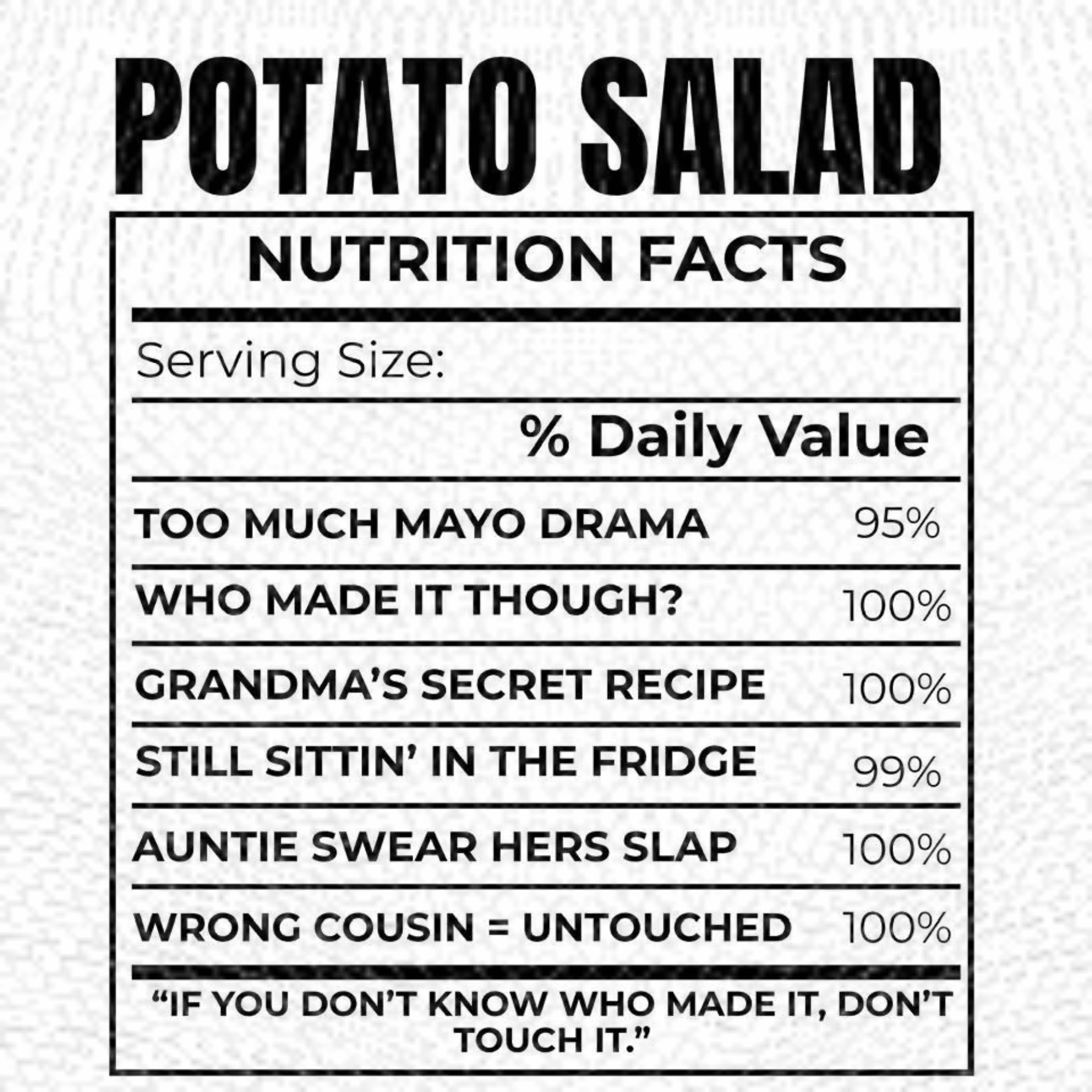 28 Funny Thanksgiving Nutrition Facts PNG Bundle | DTF, Sublimation & T-Shirt Designs | 14 Black & 14 White Files