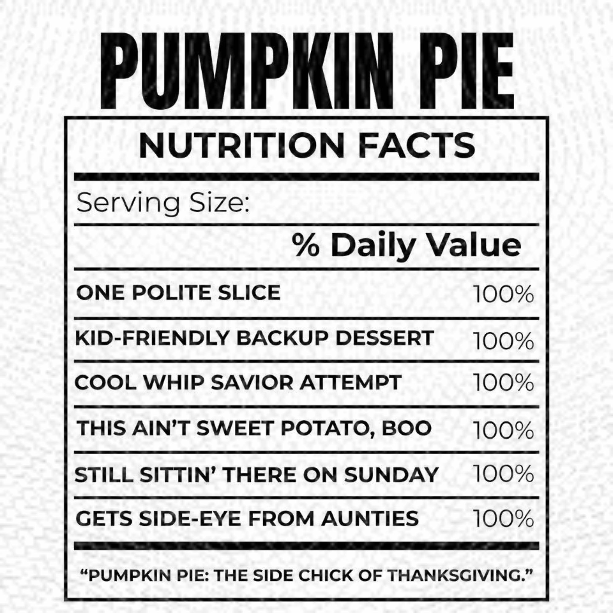 28 Funny Thanksgiving Nutrition Facts PNG Bundle | DTF, Sublimation & T-Shirt Designs | 14 Black & 14 White Files