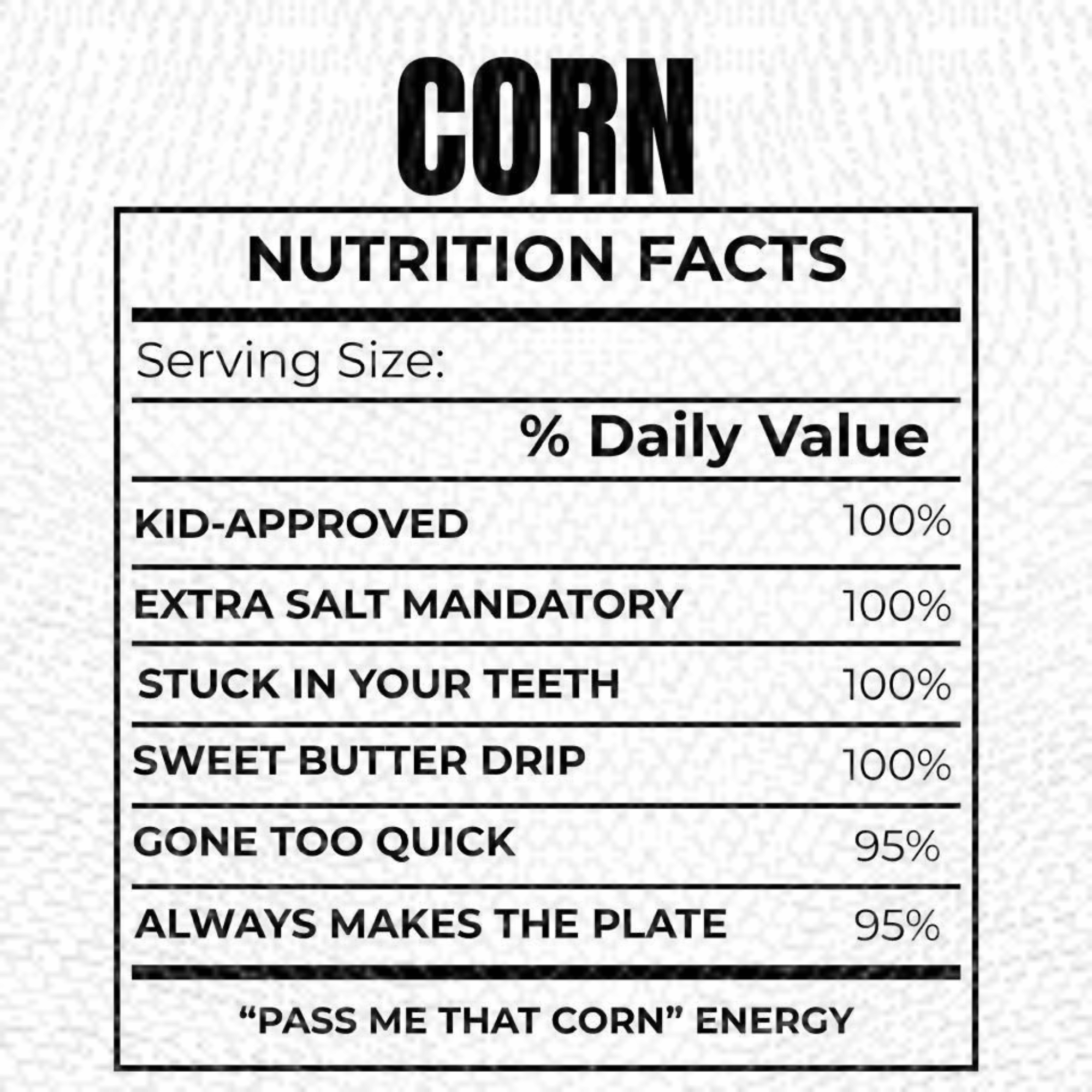 28 Funny Thanksgiving Nutrition Facts PNG Bundle | DTF, Sublimation & T-Shirt Designs | 14 Black & 14 White Files